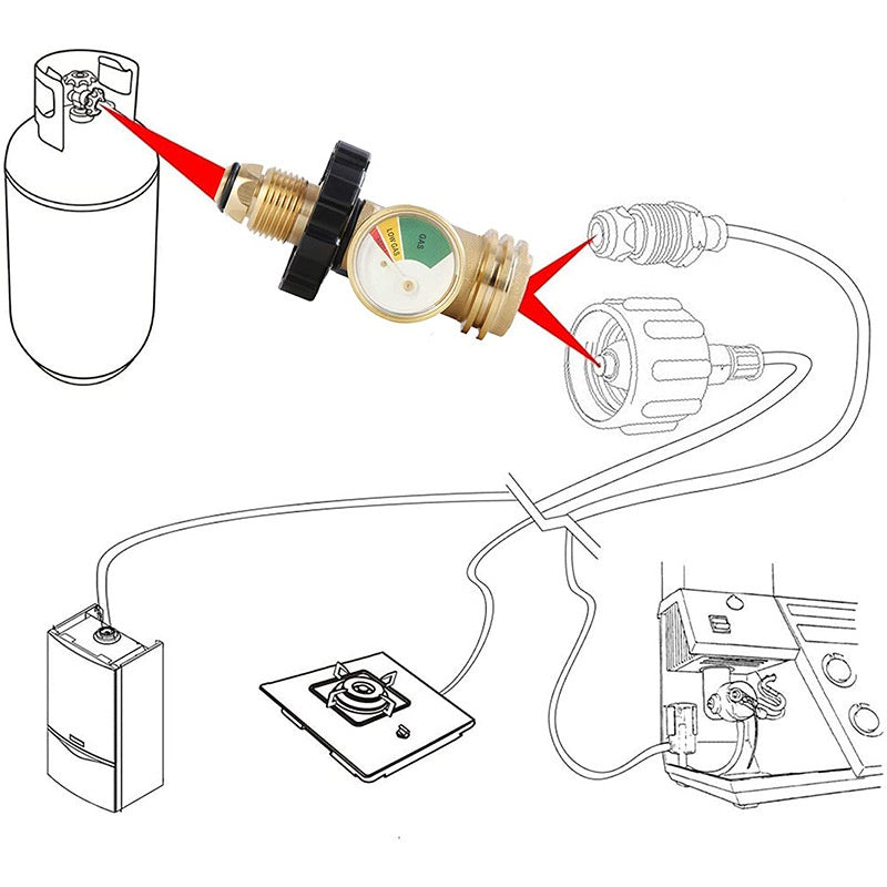 American QCC With Pressure Gauge Adapter