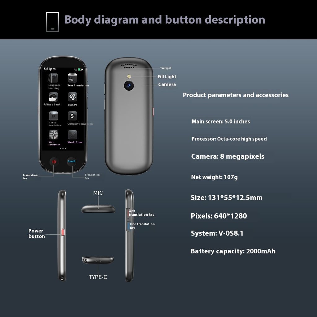 Multi-language Simultaneous Interpretation Translator