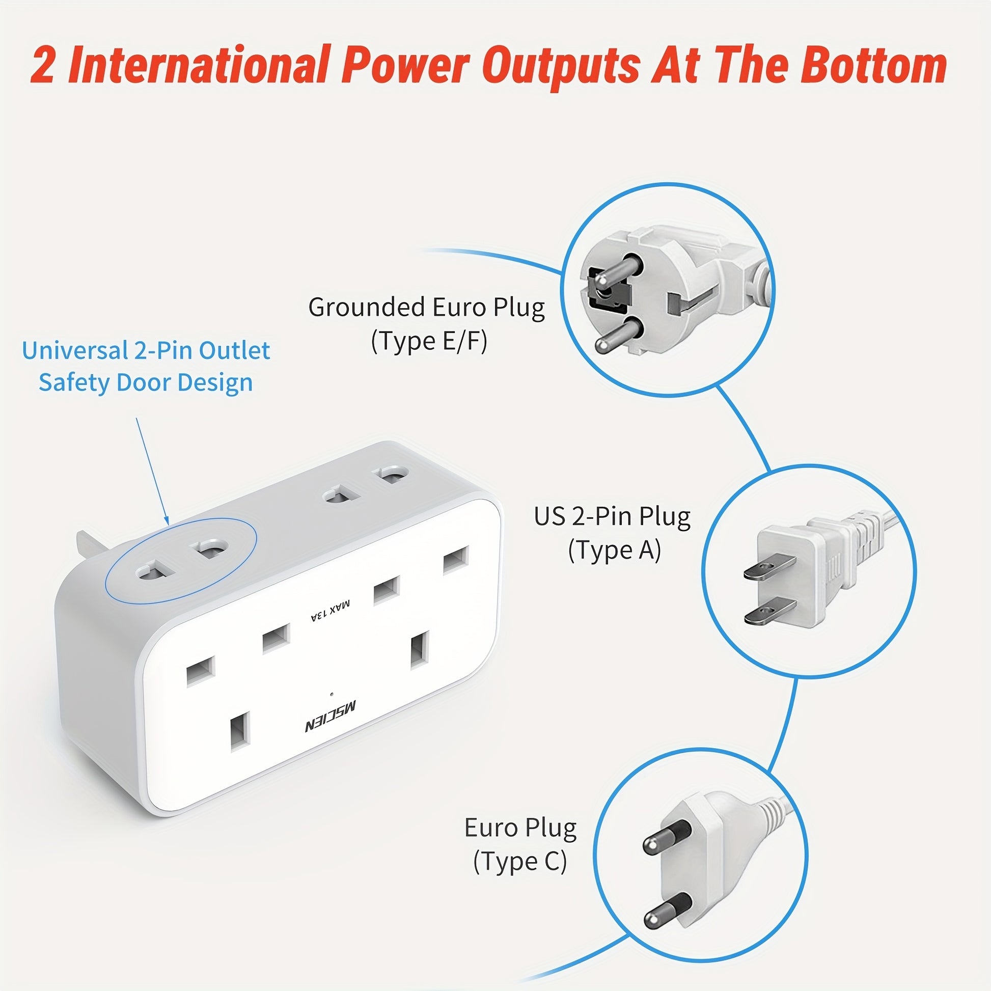 UK To CN/AUS/NZ/AR Travel Adapter, 3 USB Ports, 2 AC Outlets, 2 2-PIN Universal Worldwide Outlets, AUS Plug Extension Socket, International Travel Output Power Adapter, 3250W Max Power Rating