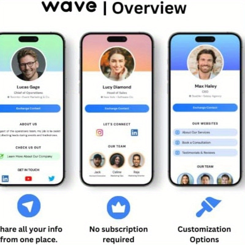 Customizable NFC Business Card