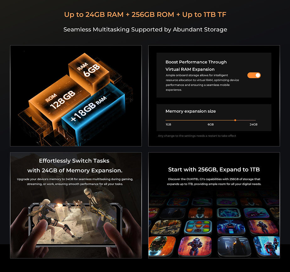 OUKITEL G1 Mobile Phone