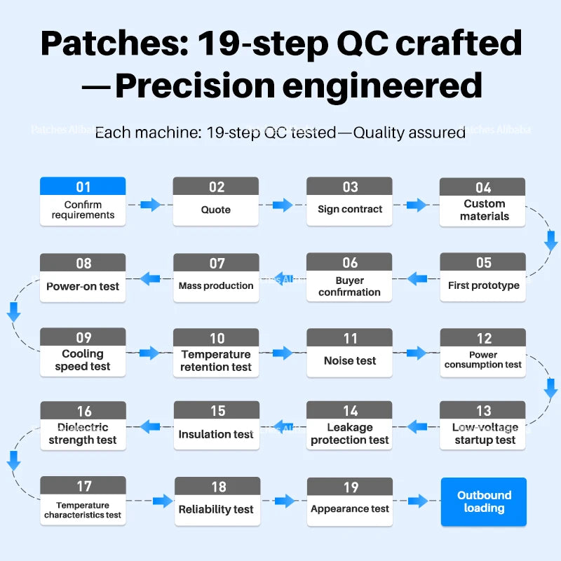 HAOYUNMA Fridge Freezer