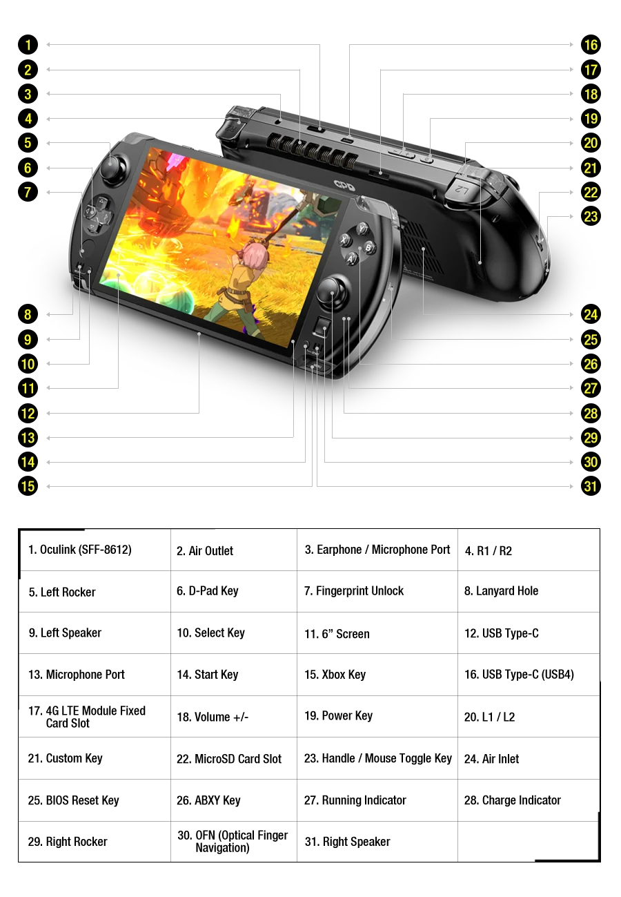 Handheld GamePad 6" Game Player Console
