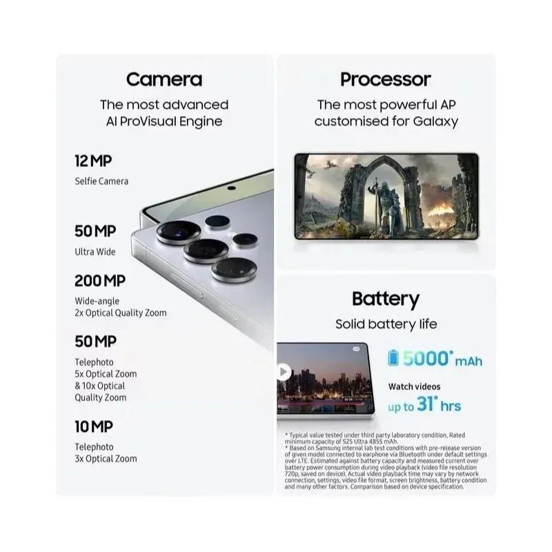 Samsung Galaxy S25 Ultra 5G (2025) 512GB Storage + 12GB RAM SM-S938B Qualcomm Snapdragon 8 Elite SIM Free Factory Unlocked Android 15 Smartphone (Titanium Black)